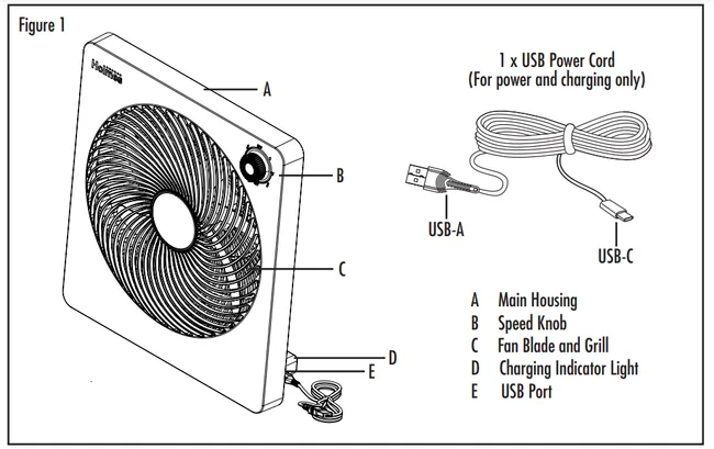 Electric Air Filtration System — Fan Manufacturer pic